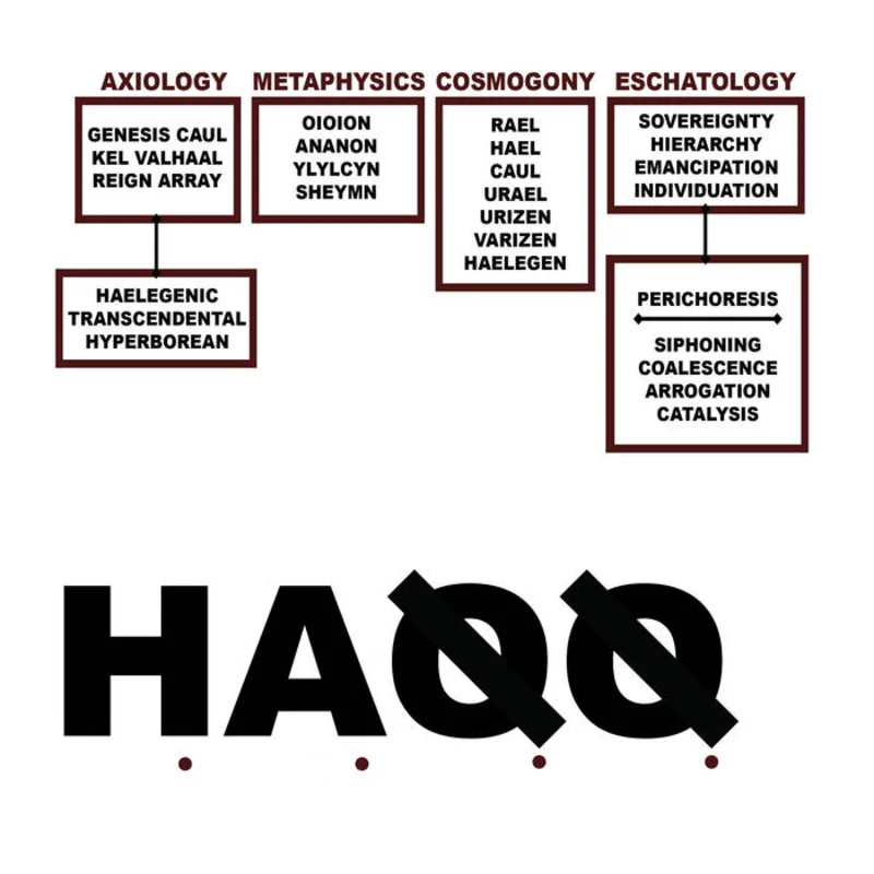 Liturgy - H.A.Q.Q. LP