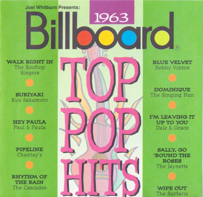 Various - Billboard Top Pop Hits, 1963 (CD)